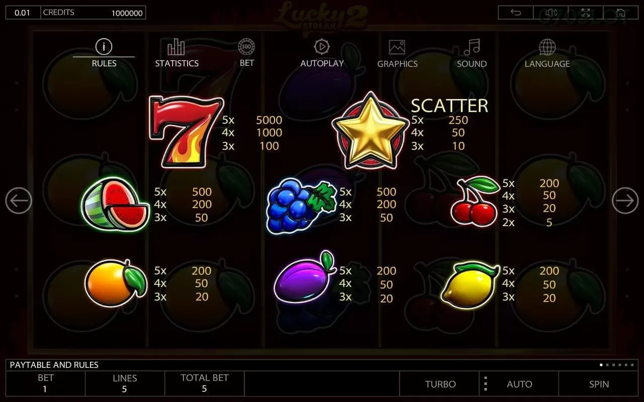 070slot