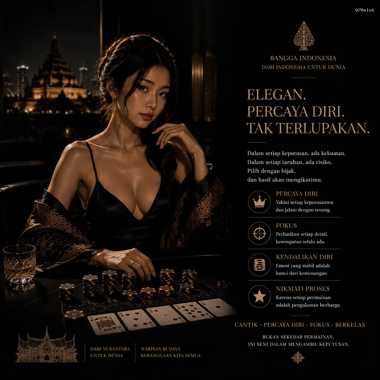 Inovasi Teknologi di 070slot untuk Pengalaman Bermain